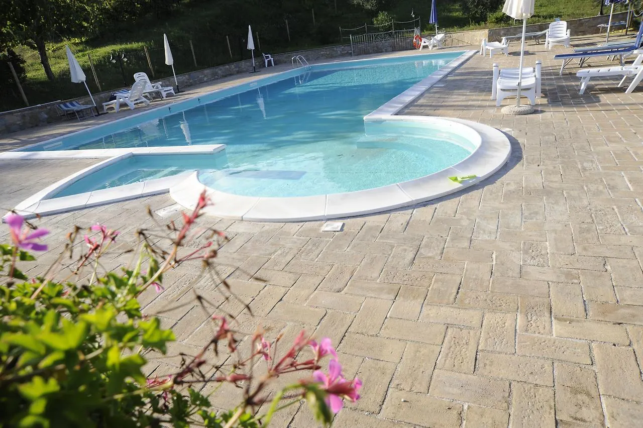 Farm stay L'Antico Casale Villa Perugia Italy